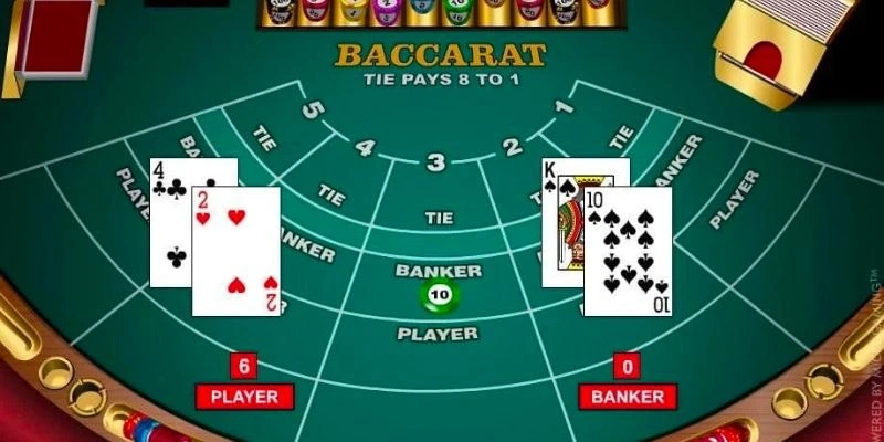 Tool Baccarat là một ứng dụng công nghệ tiên tiến